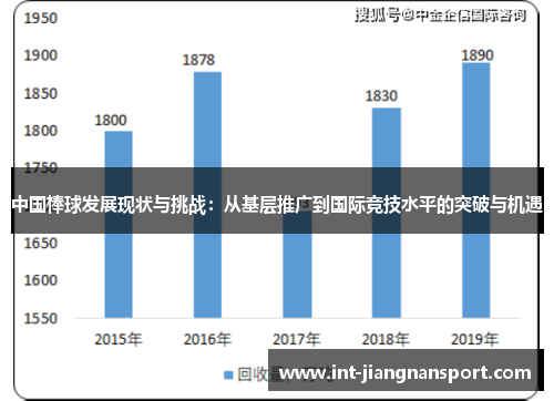 中国棒球发展现状与挑战：从基层推广到国际竞技水平的突破与机遇