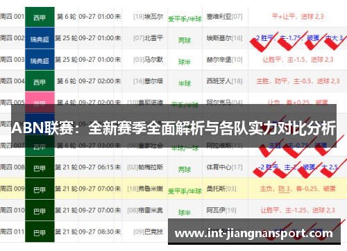 ABN联赛:全新赛季全面解析与各队实力对比分析
